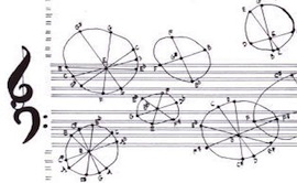 John Cage score