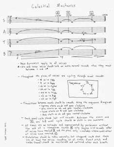 A score by Todd Lerew